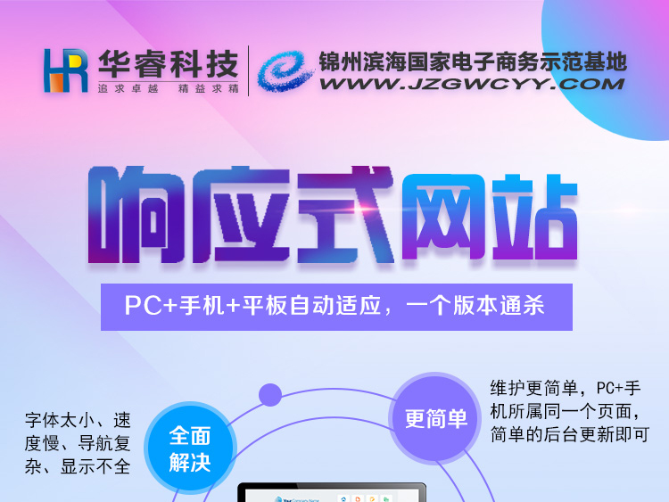 響應式網站為什么那么火爆